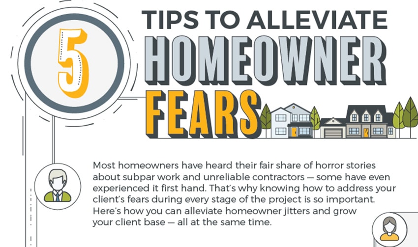 Tips to Alleviate Homeowners Fears When Hiring a Contractor